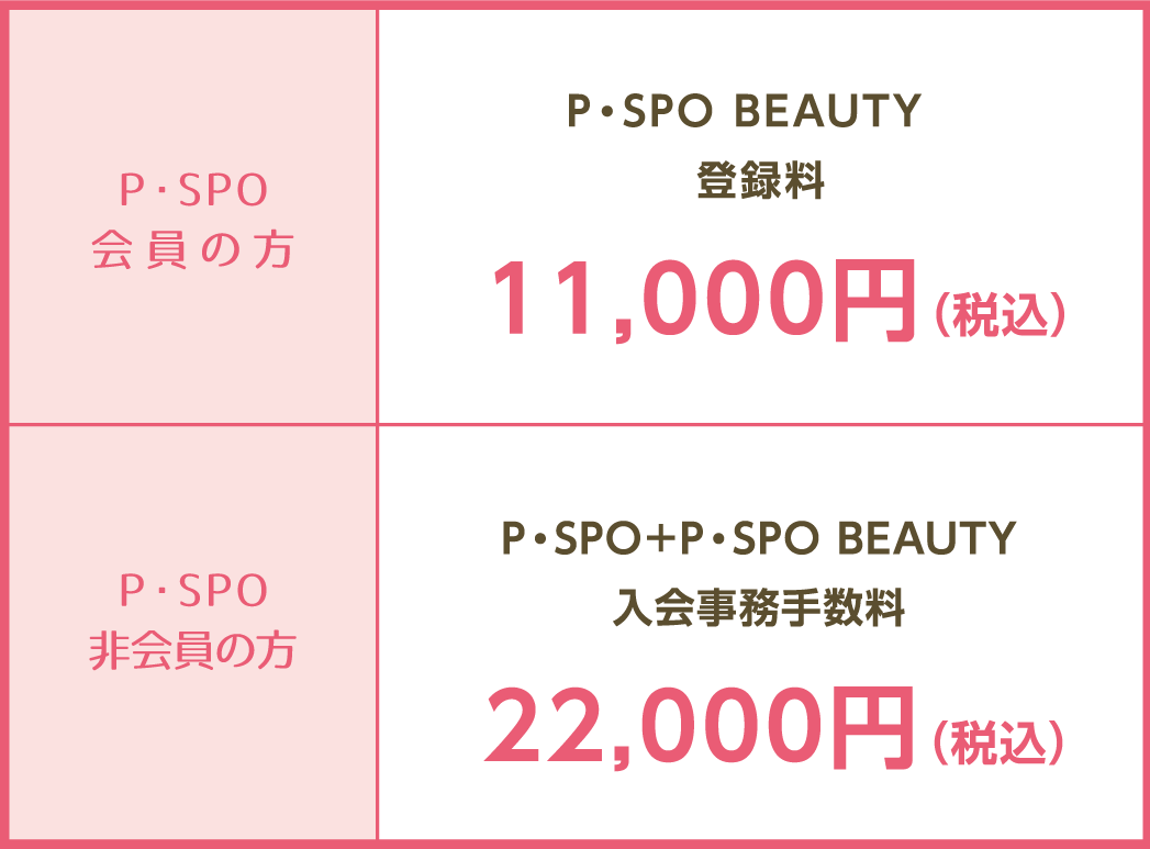 松山セルフエステ　登録料金