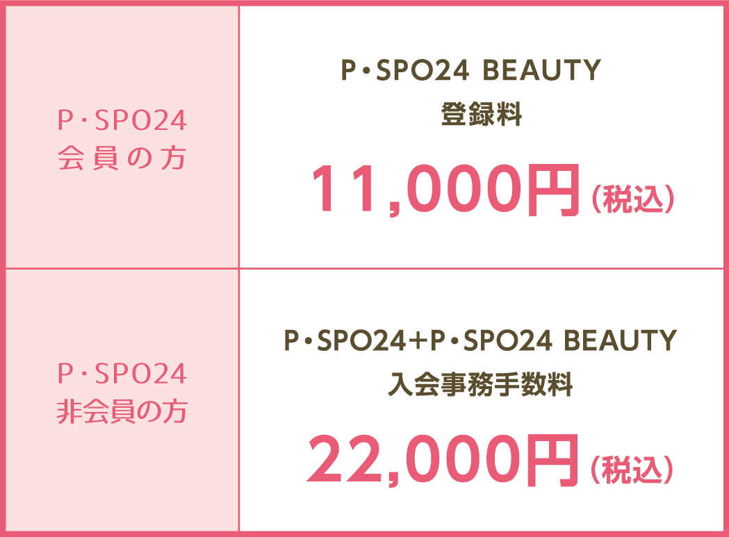 松山セルフエステ　登録料金